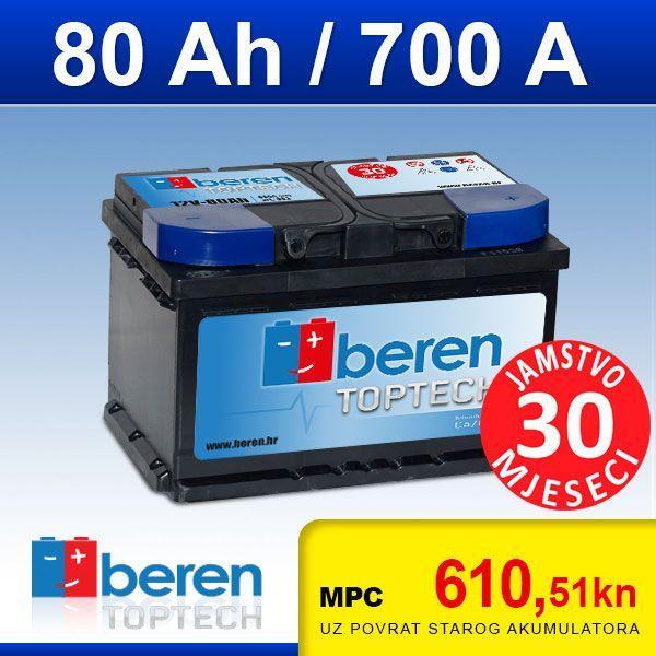 Facebook-Beren-HighTech-80.jpg